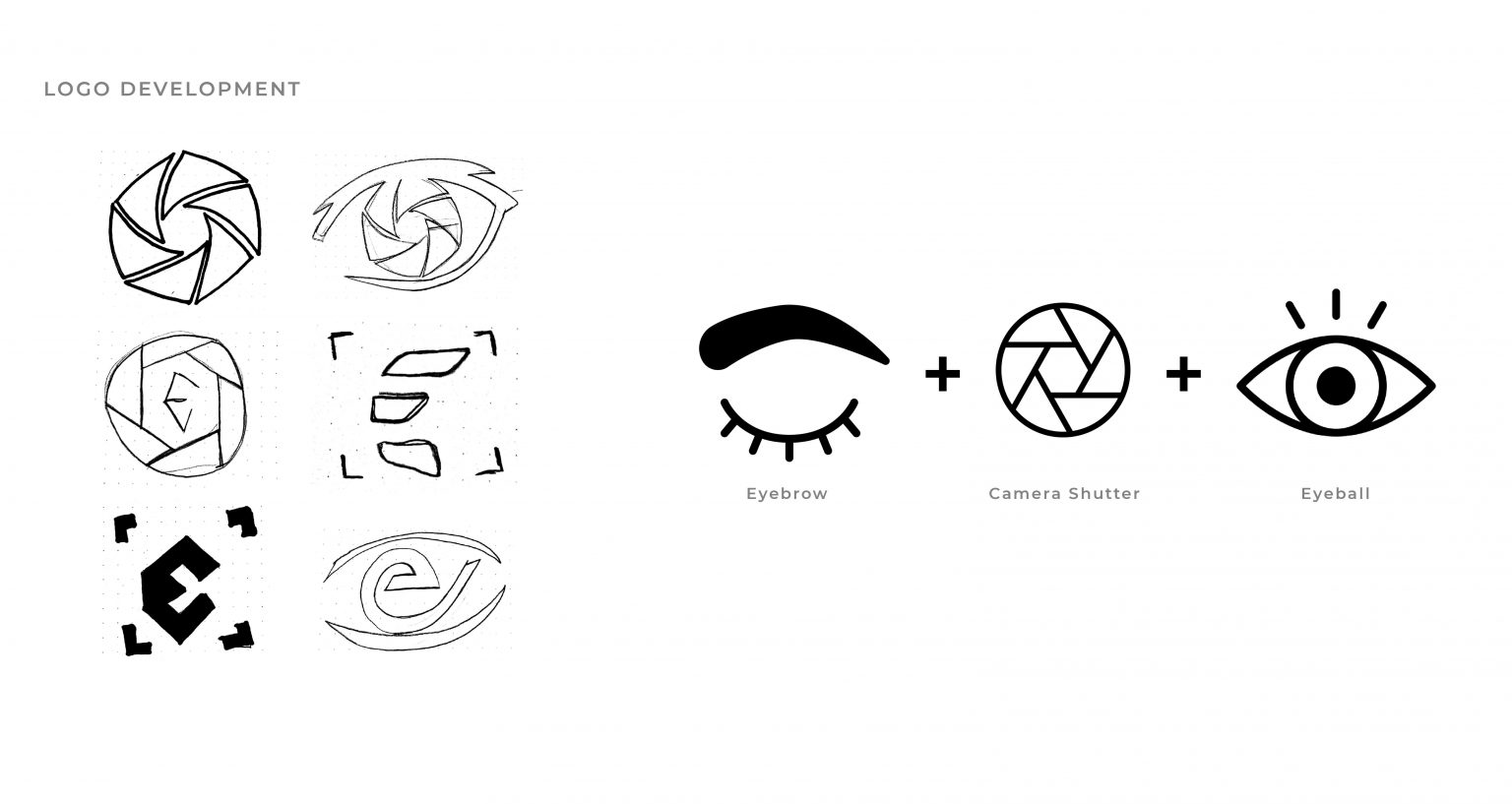 envisual logo development